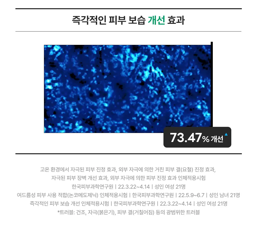 [최초트리플/집중진정] 라운드랩 소나무 진정 시카 앰플 30ml 트리플 기획 상세페이지 18